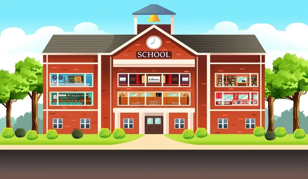 Featured Image of Schools Near Madhavaram